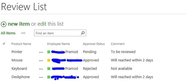 Item Wise Permission In SharePoint List Using Impersonation Step In SharePoint Designer Workflow